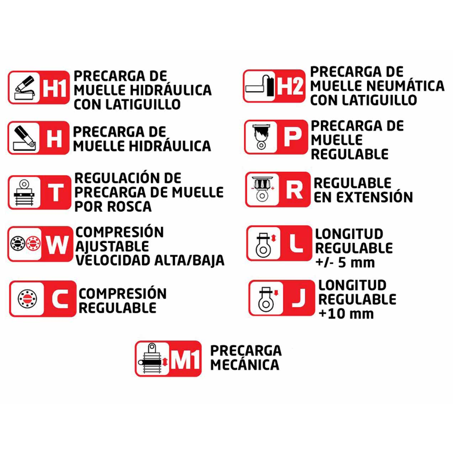 Amortecedores Honda PCX 125 18/23 - YSS  2