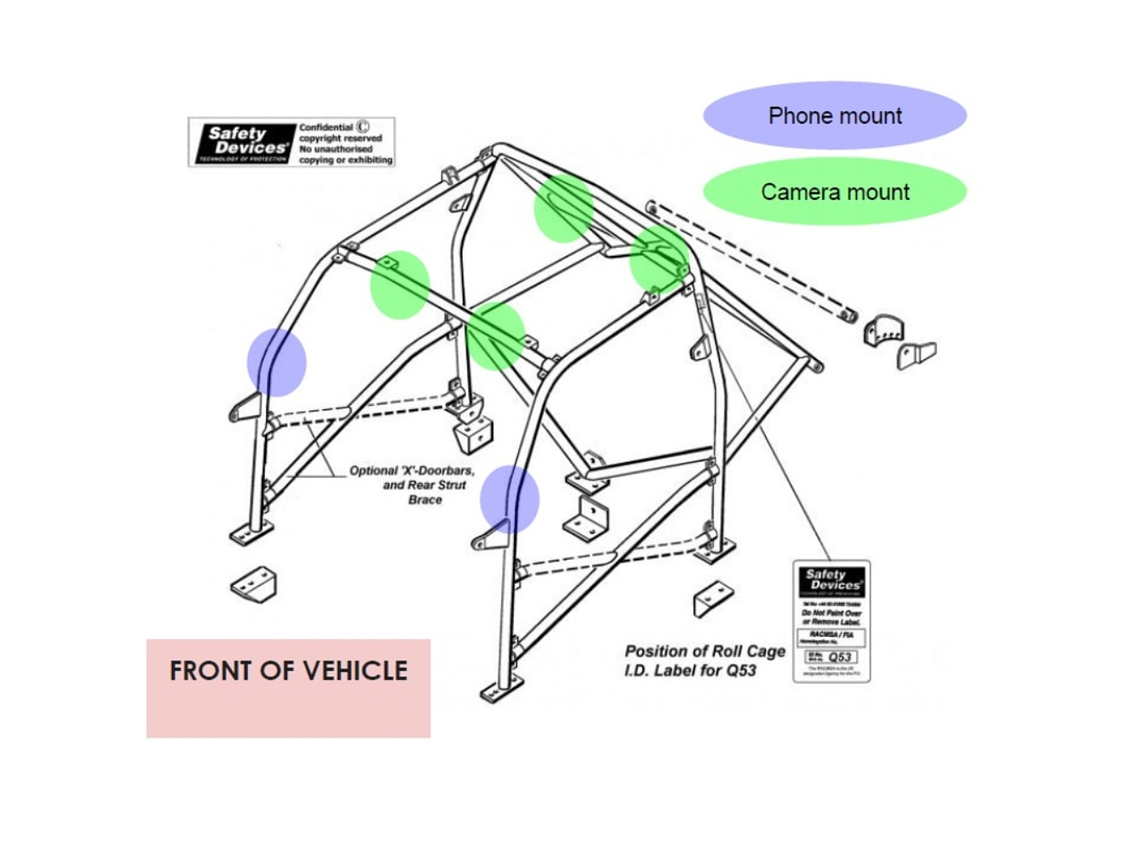Suporte com Abraçadeira 360 para Roll Bar Atv / Utv - Quad Lock  3