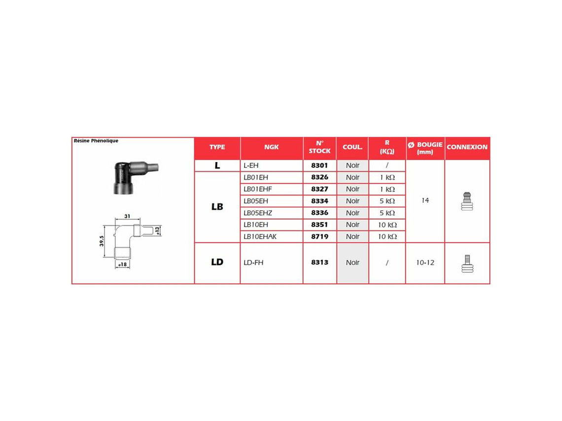 Cachimbo de Vela de Ignição NGK LDF - 8311 2