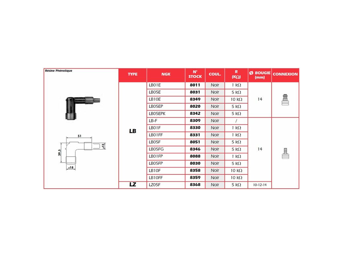 Cachimbo de Vela de Ignição NGK LB10FF - 8359 2