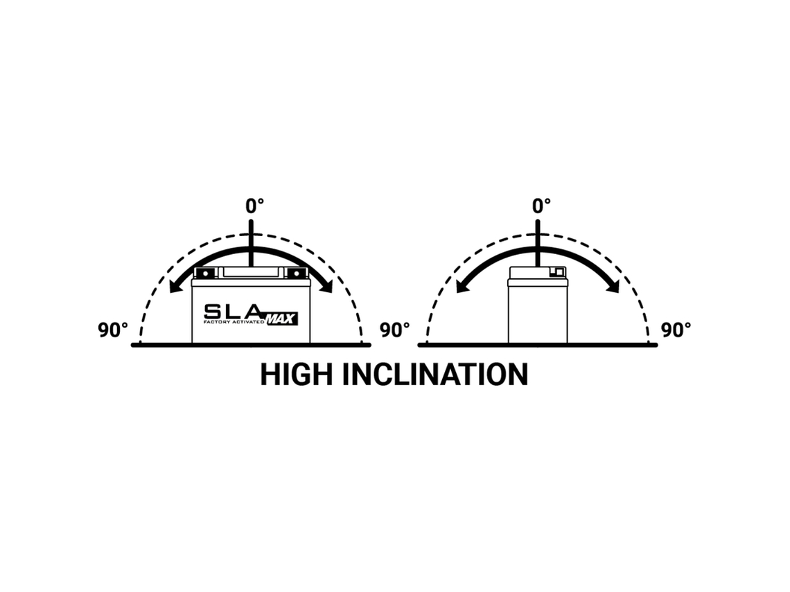 Bateria 51913 (FA) SLA MAX - 300860 - BS Battery  2
