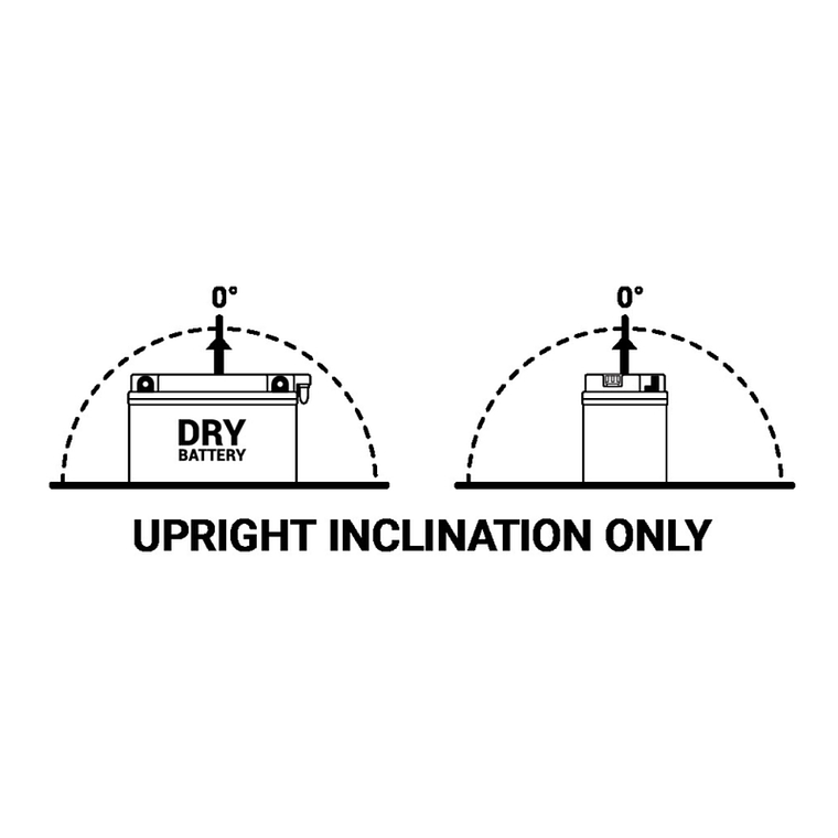 Bateria BS B39-6 C/ Eletrólitos - 310521 - BS Battery 2