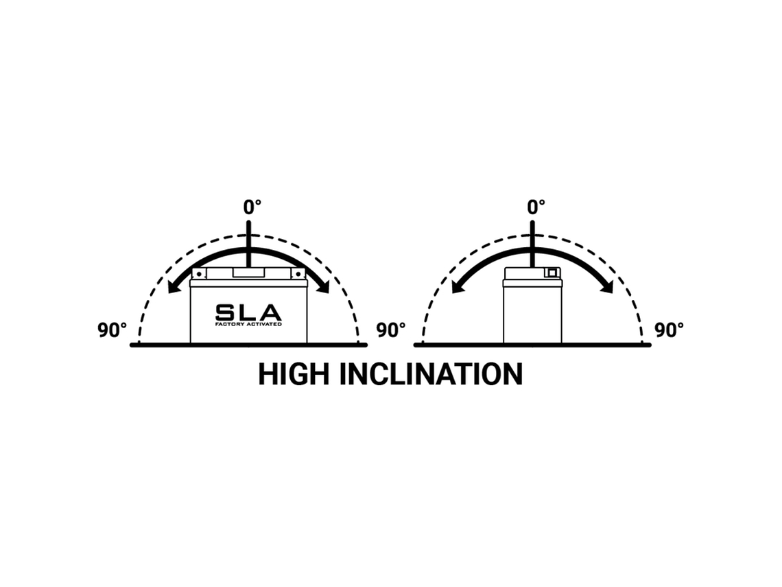 Bateria BS BT7B-4 (FA) SLA - 300641 - BS Battery  2