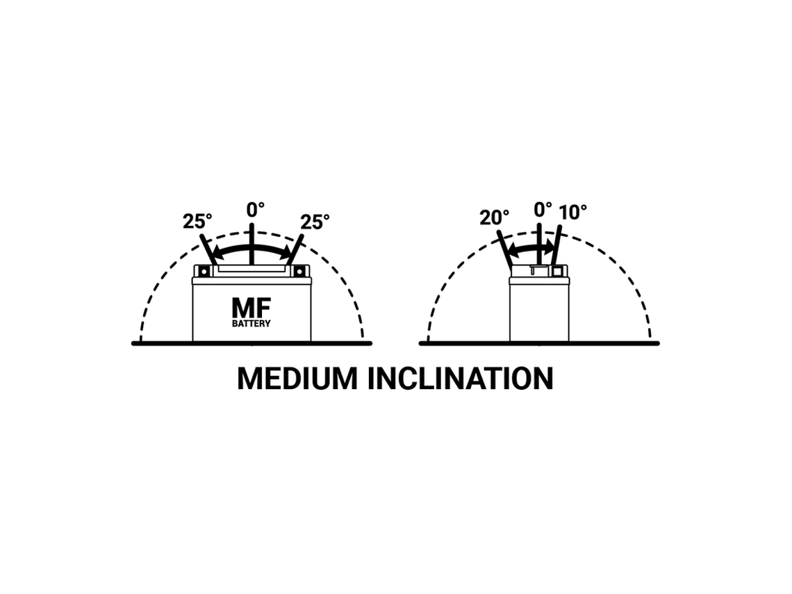 Bateria BS BT9B-BS - 300627 - BS Battery  2