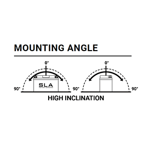 Bateria BS BTX20H (FA) - 300688 - BS Battery 