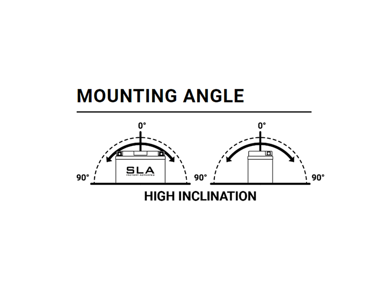 Bateria BS BTX20H (FA) - 300688 - BS Battery  2
