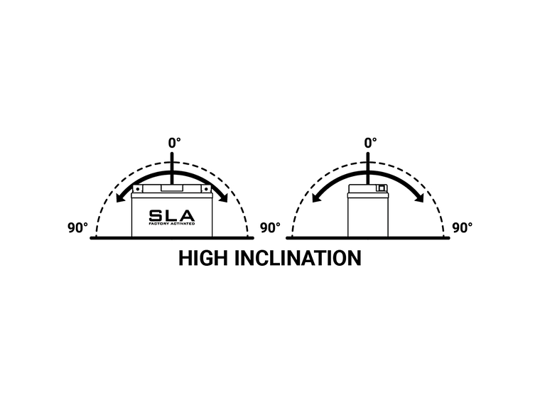 Bateria BS BTX24HL (FA) SLA / B50-N18L-A3 (FA) SLA - 300770 - BS Battery  2