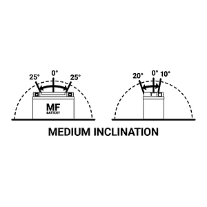 Bateria BS BTZ12S-BS - 300697 - BS Battery 