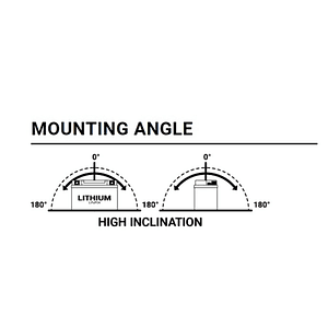 Bateria BS Lítio BSLi-02 MAX - 360115 - BS Battery
