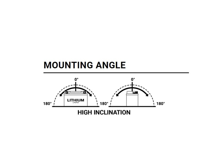 Bateria BS Lítio BSLi-02 MAX - 360115 - BS Battery 2