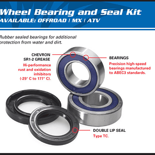 Kit de Rolamentos de Roda Dianteira All Balls Polaris RZR170