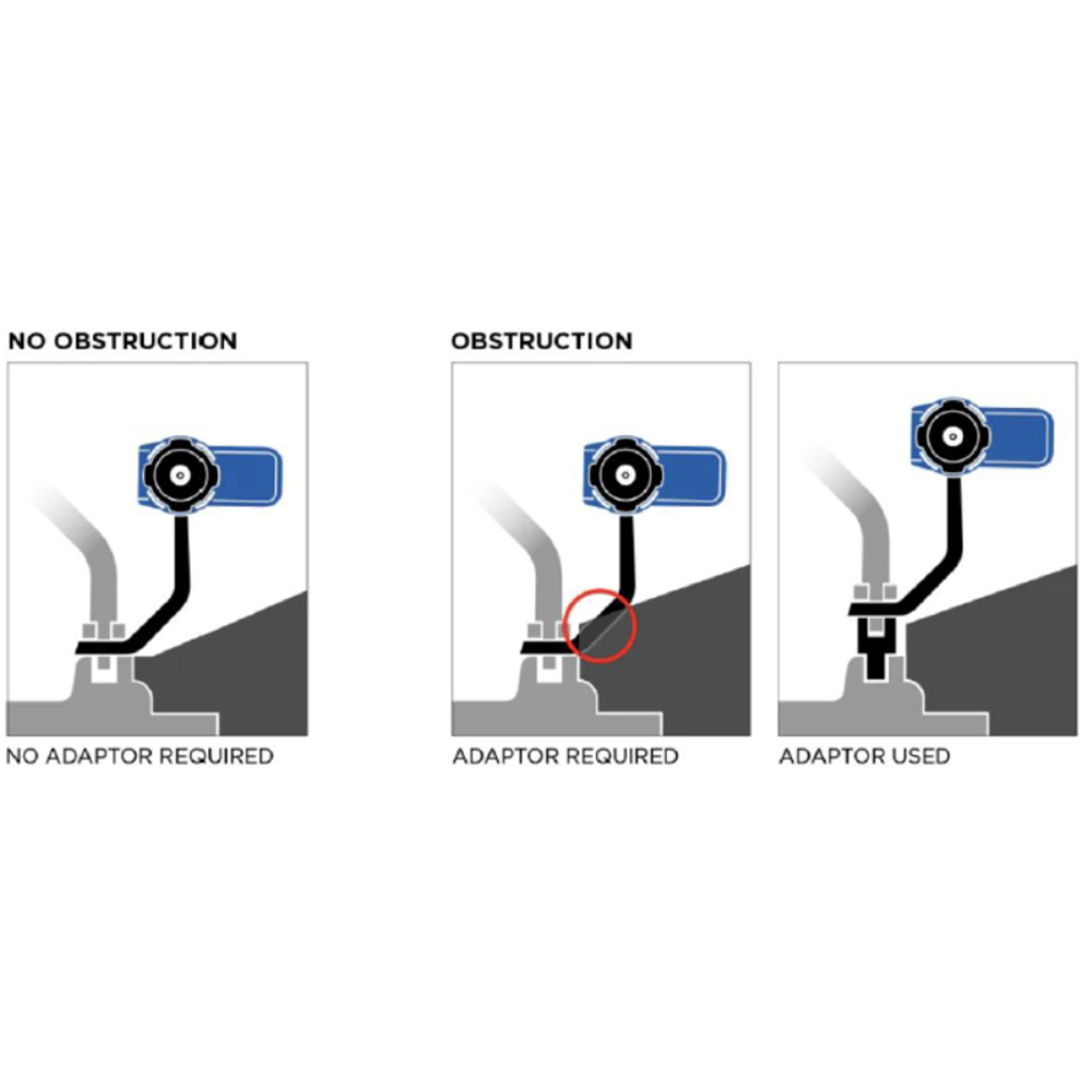 Suporte para Espelho Retrovisor Quad Lock  2