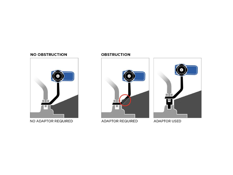 Suporte para Espelho Retrovisor Quad Lock  2