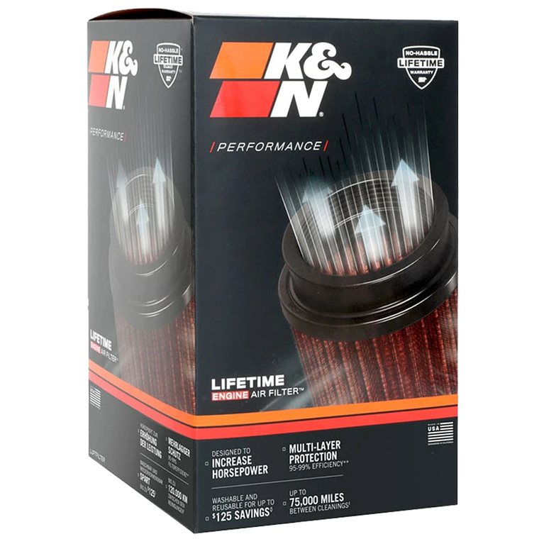 Filtro de Ar ​​K&N Honda CBR 1000RR Fireblade 2020  2