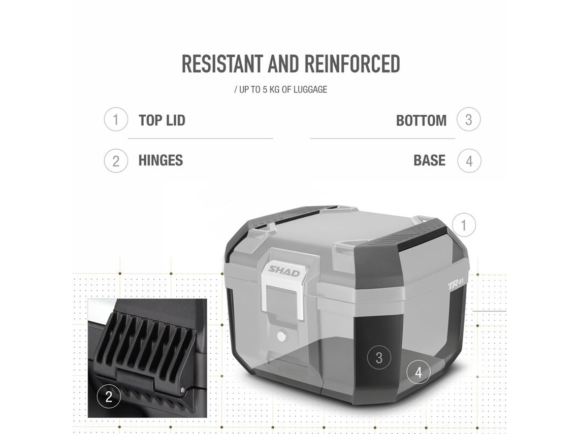 Top Case SHAD Terra TR41 (Preto)  2