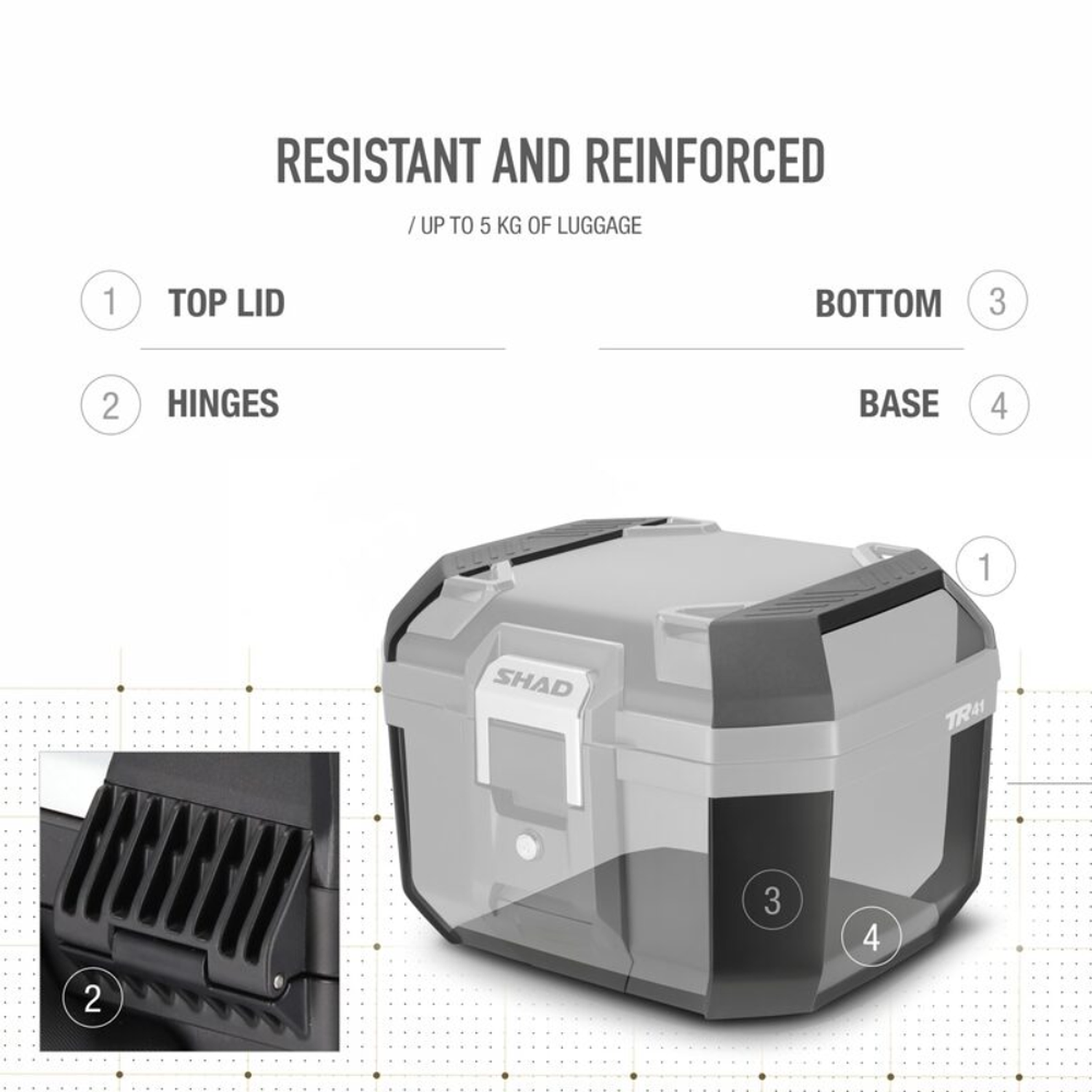 Top Case SHAD Terra TR41 (Preto)  2