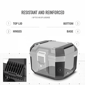 Top Case SHAD Terra TR41 (Preto) 