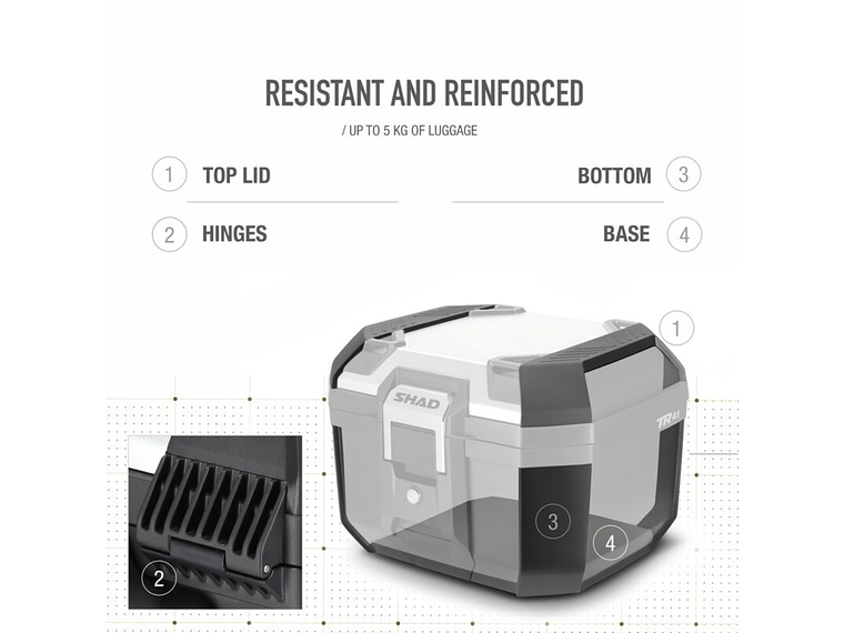 Top Case SHAD Terra TR41 (Preto/Alumínio)  2