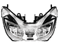 Farol Dianteiro LED Honda PCX 15-18 Allpro  - Thumbnail 1