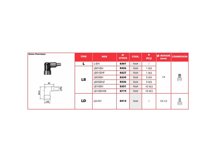 Cachimbo de Vela de Ignição NGK LB05EH 2