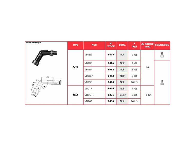 Cachimbo de Vela de Ignição NGK VB05E 2