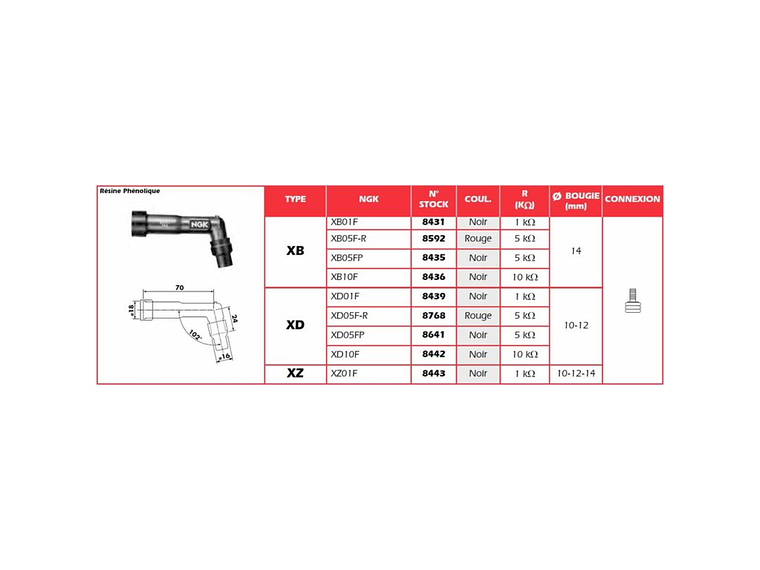 Cachimbo de Vela de Ignição NGK XB10F 2