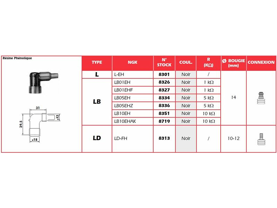 Cachimbo de Vela de Ignição NGK LB01EH 2