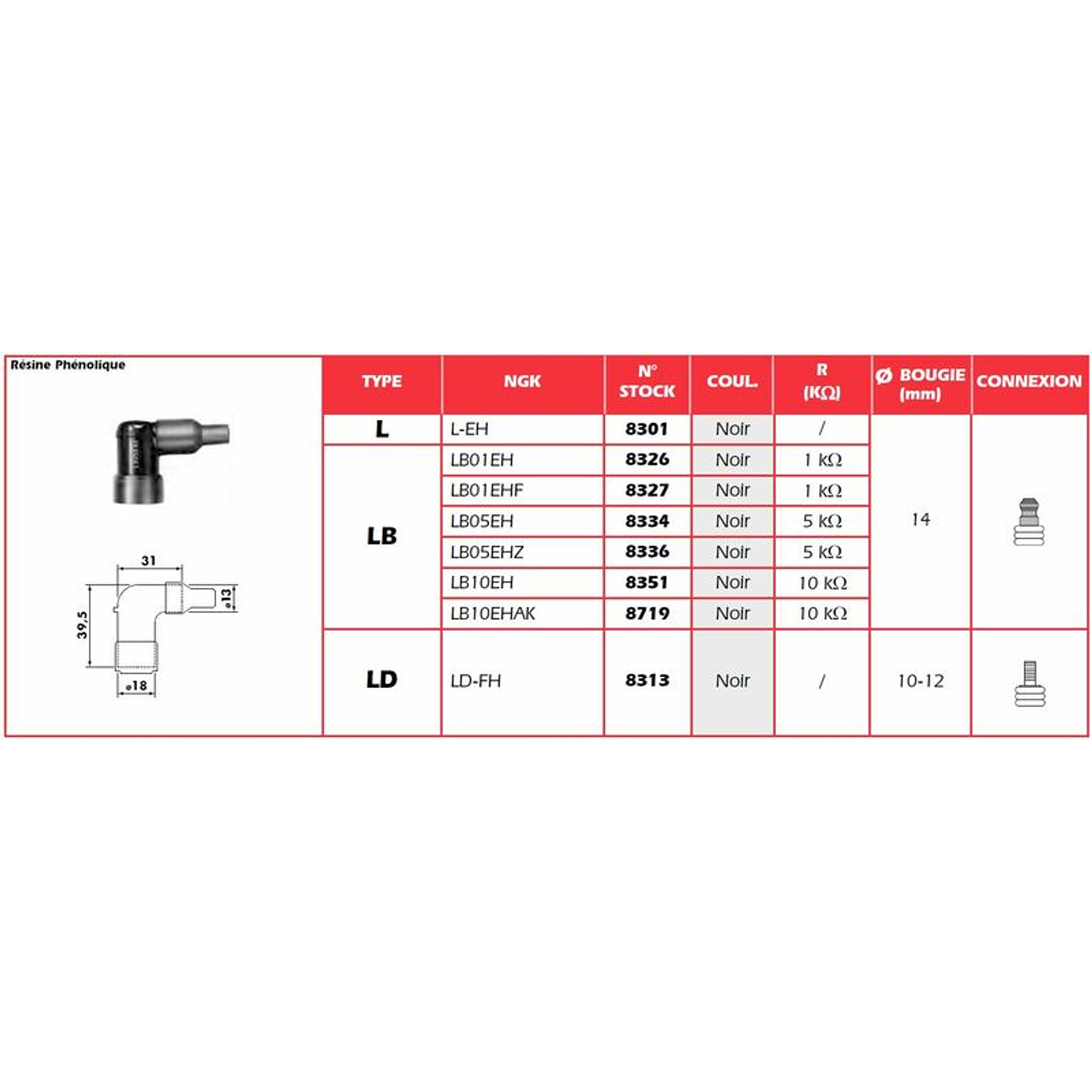 Cachimbo de Vela de Ignição NGK LB01EH 2