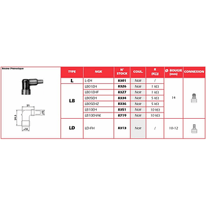 Cachimbo de Vela de Ignição NGK LB01EH
