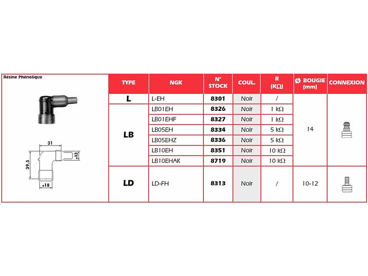 Cachimbo de Vela de Ignição NGK LB01EH 2