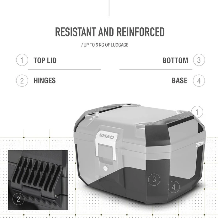 Top Case SHAD TERRA TR46 Preto D0TR46100 3