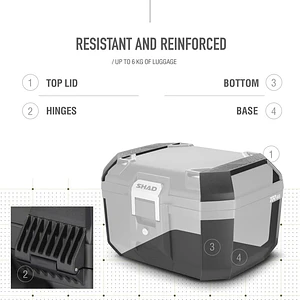 Top Case SHAD TERRA TR46 Preto D0TR46100