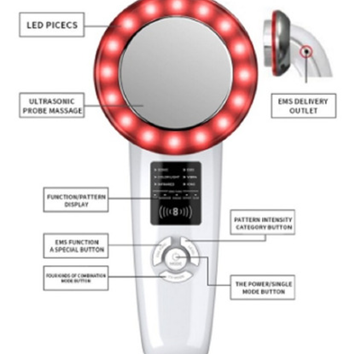 Set Radiofrecuencia Facial Y Corporal 6 En 1 Con Visor Stgo 4