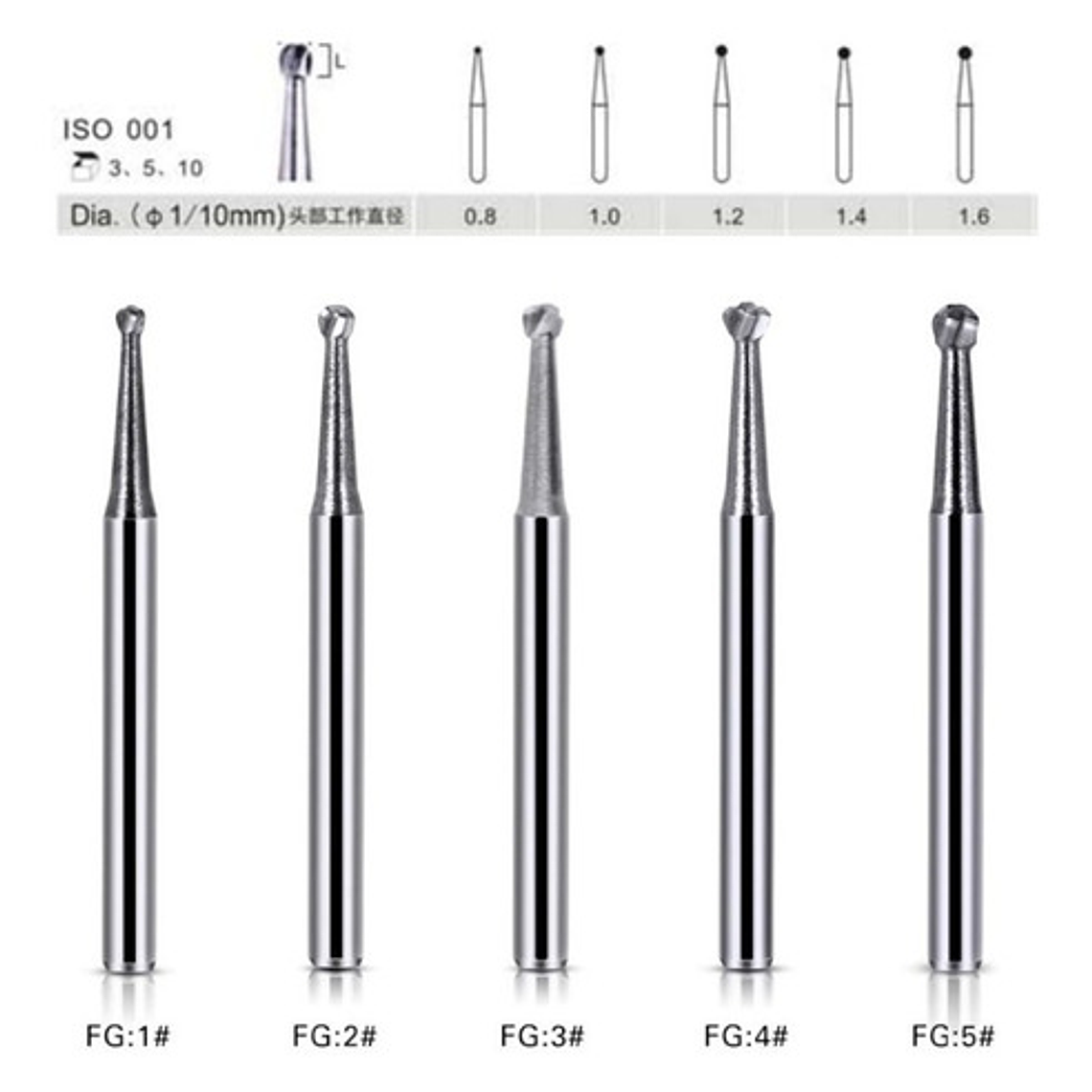 Fresas Carbide Alta Velocidad Odontología Set 5u Santiago 4