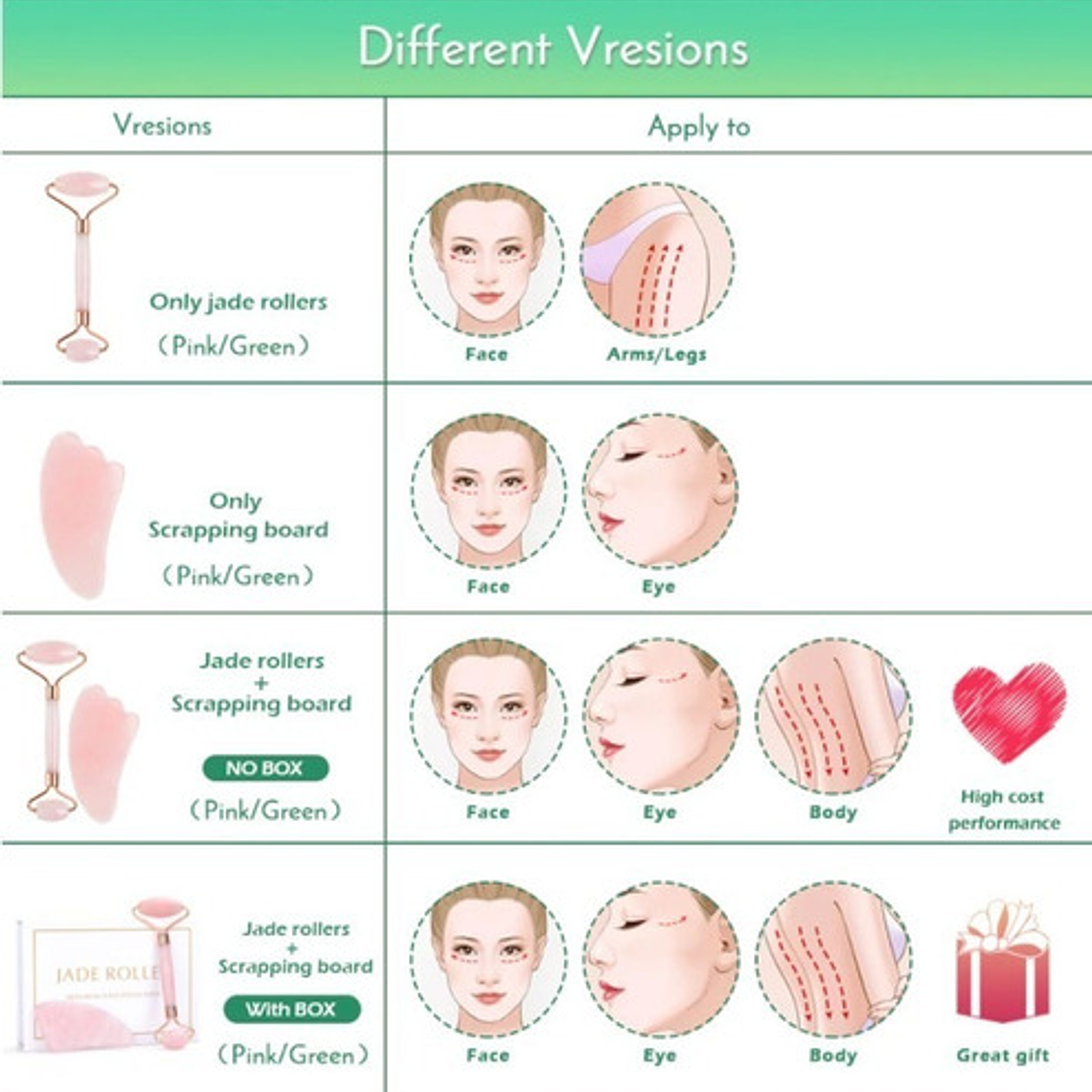 Rodillo Facial Jade Cuarzo Rosa Masajeador Estuche Deluxe 5