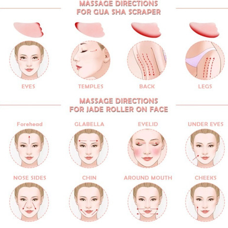 Rodillo Facial Jade Cuarzo Rosa Masajeador Estuche Deluxe 7