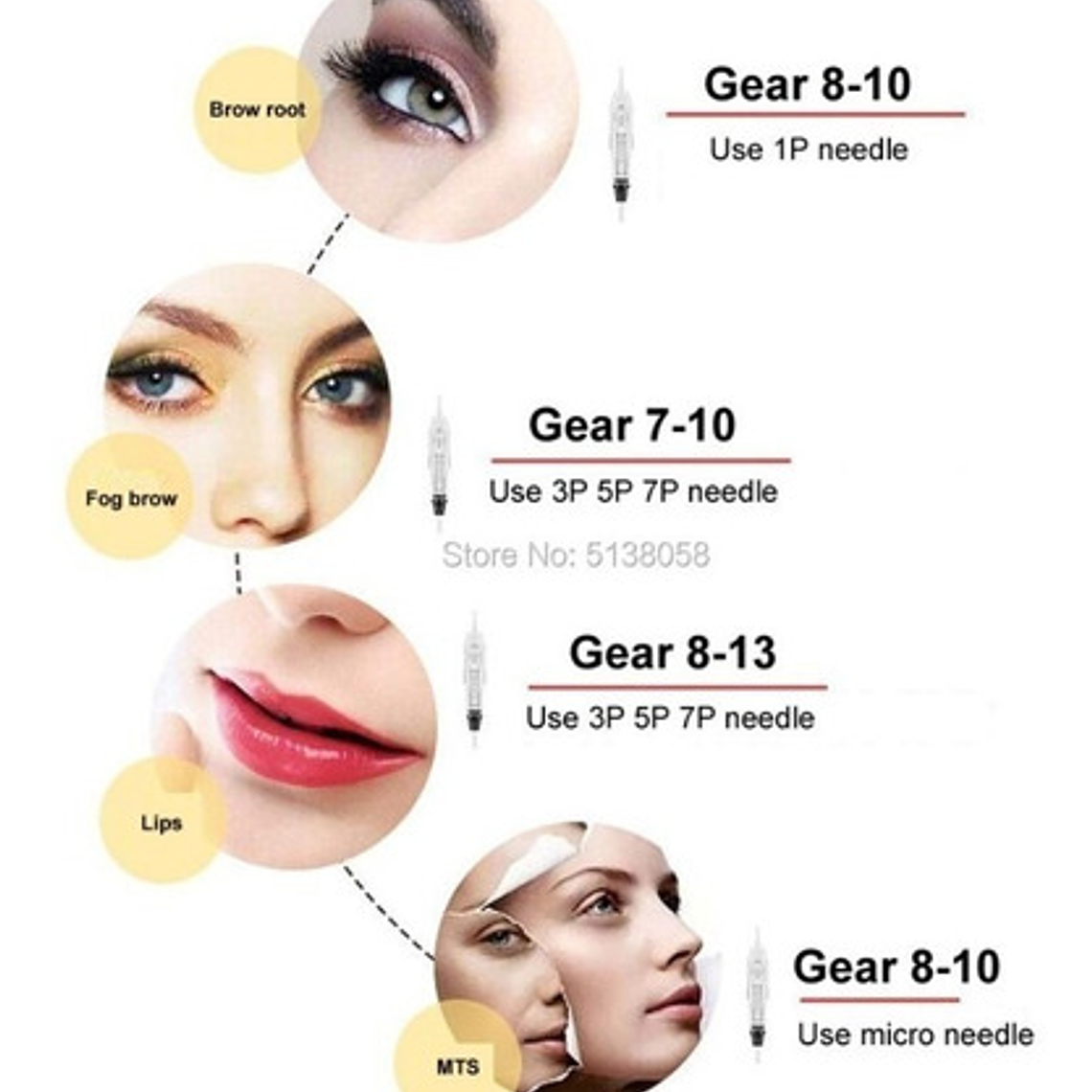  Dermografo Charmant Premium Microblading + 6 Repuestos 1pin 4