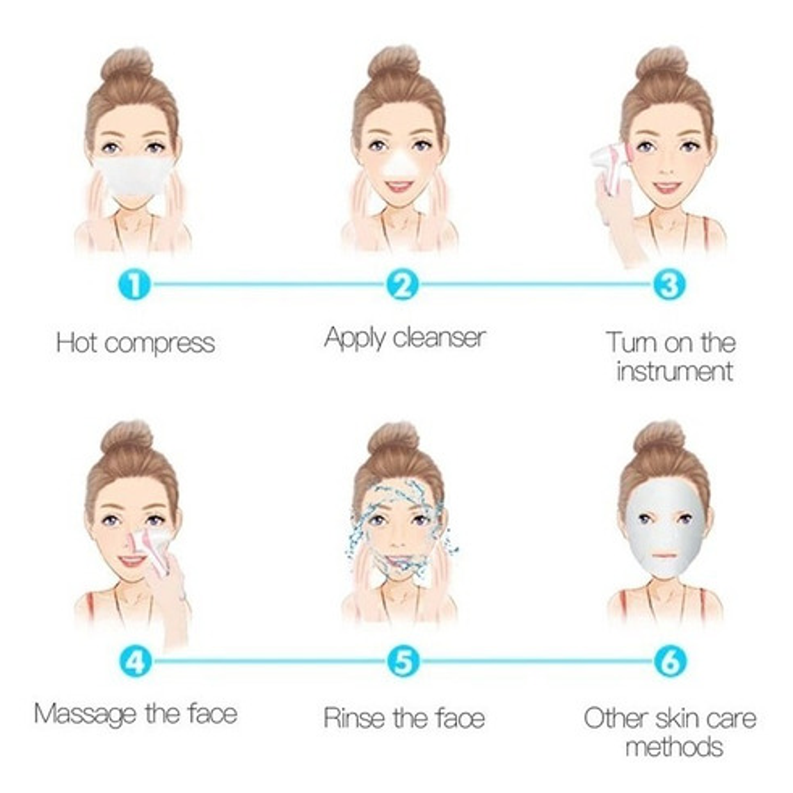 Cepillo Spa Facial Limpieza Recargable Giratorio El Mejor  7