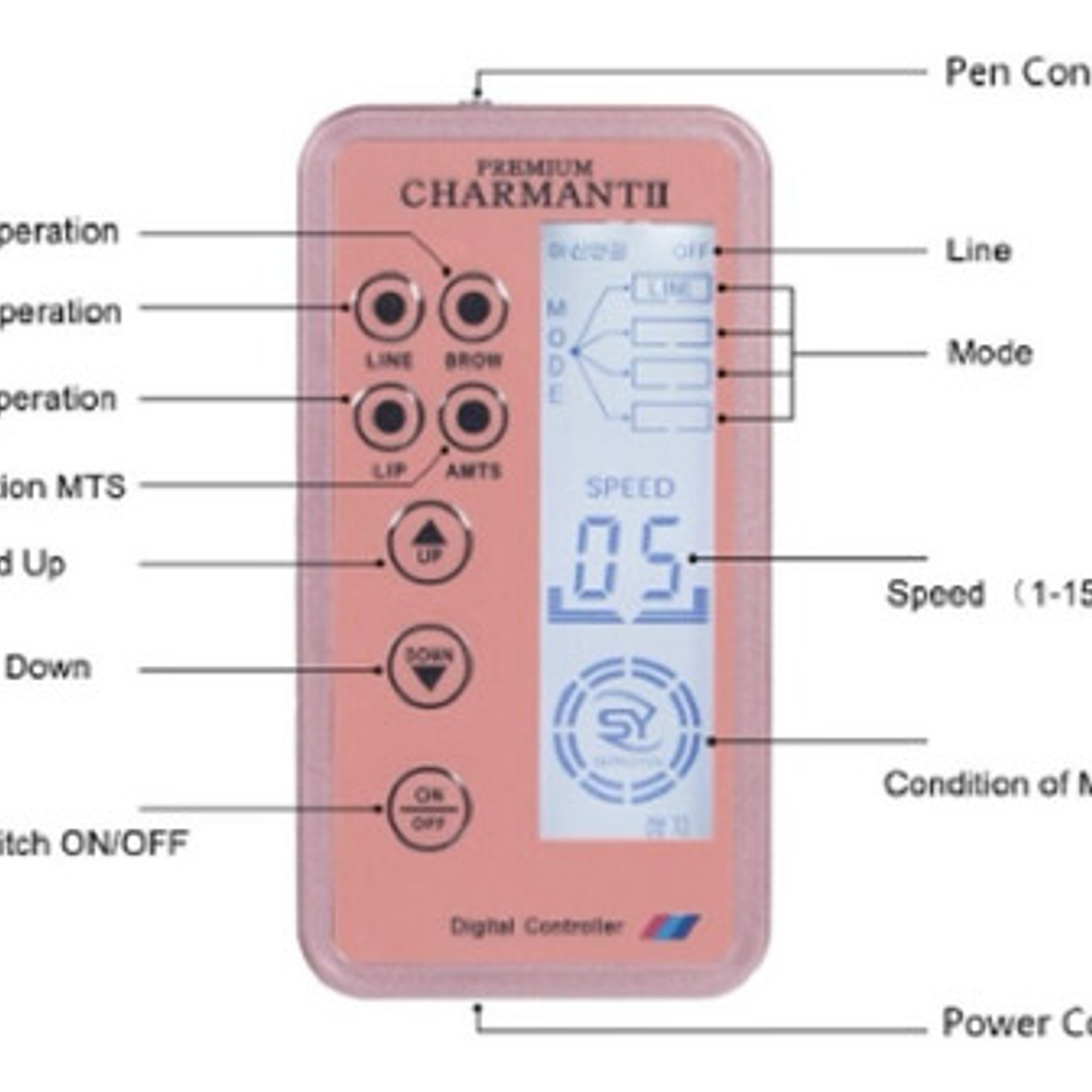  Dermografo Charmant Premium Microblading Liner Santiago 8