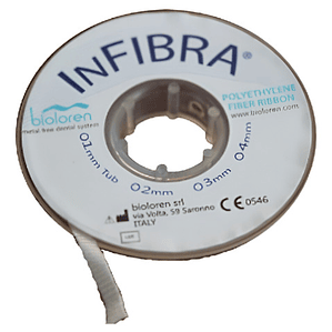 Banda De Refuerzo Dental Tira De Fibra Tipo Ribbon 1 Rollo