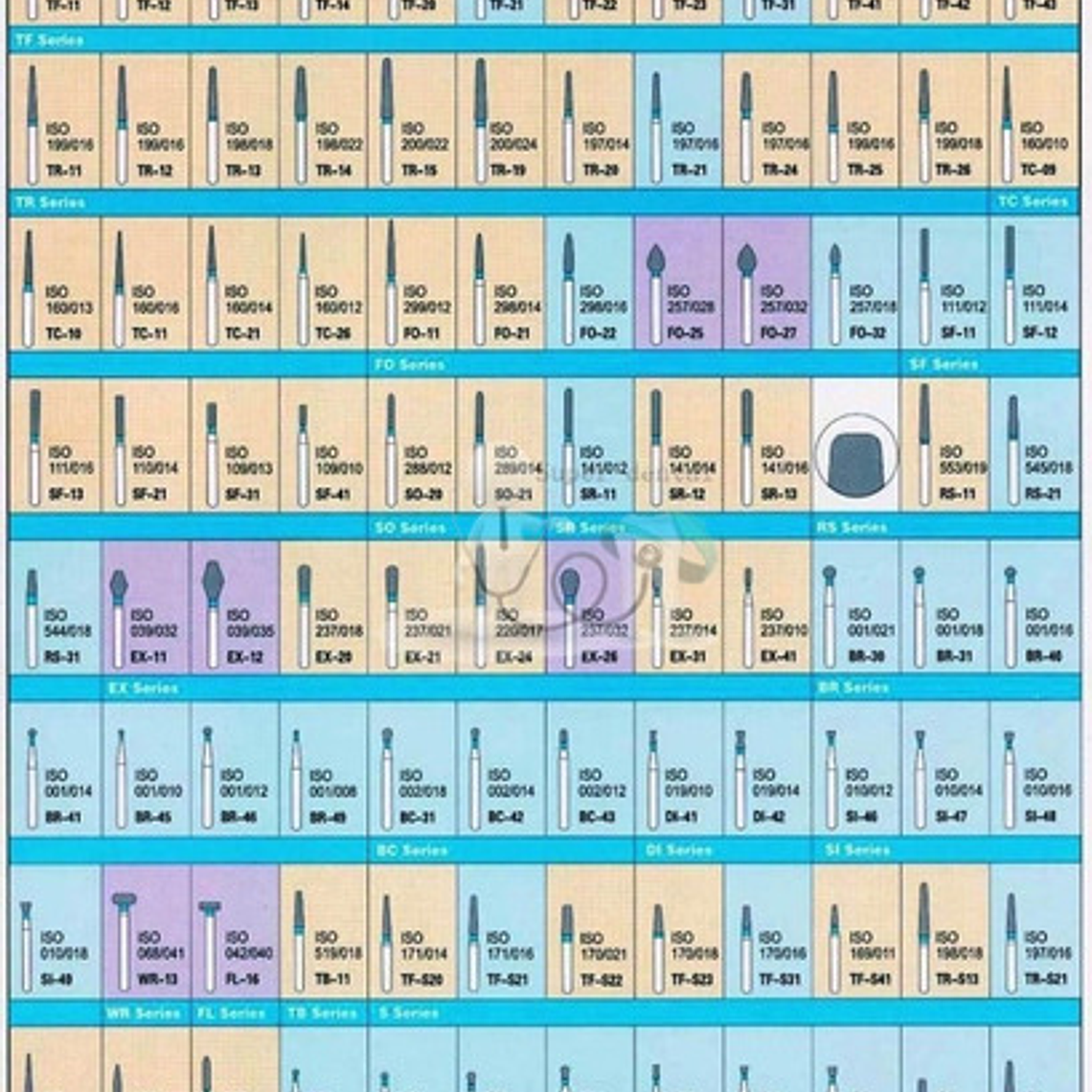 Fresas Piedras De Diamante Odontología Por Unidad Santiago 9