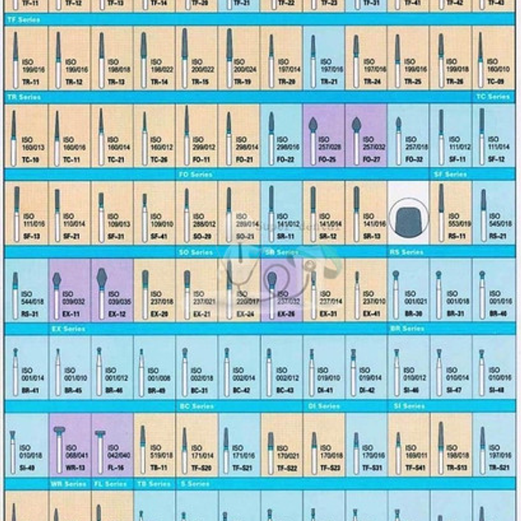 Fresas Piedras De Diamante Odontología Por Unidad Santiago 9