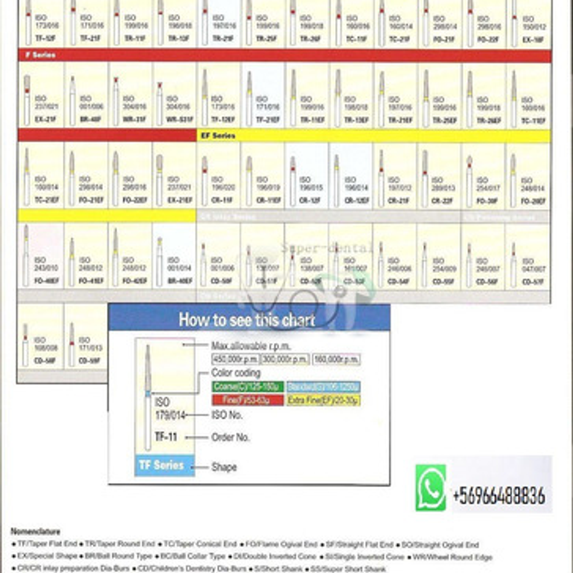 Fresas Piedras De Diamante Odontología Por Unidad Santiago 13