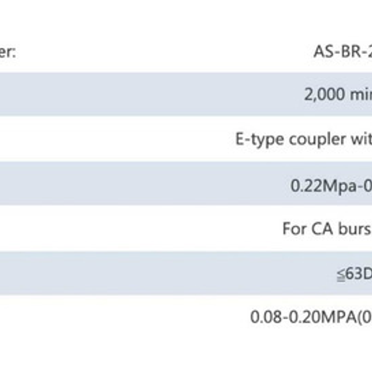 Contra Ángulo Implantes Con Led De - Max Sg20l 20:1 Calidad 14