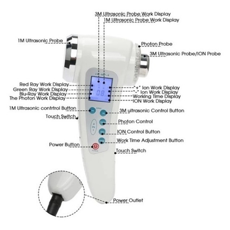 Ultrasonido 1 Y 3 Mhz, Luz Led 7 En 1, Foton + Y Flex 7