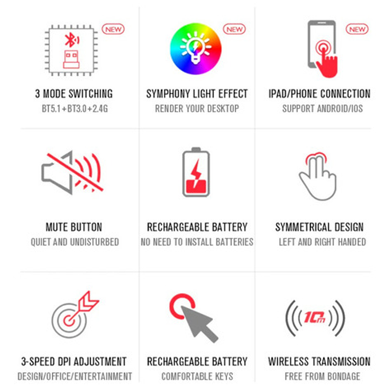 Mouse Gamer Rgb Bluetooth Inalámbrico Recargable Silencioso 26