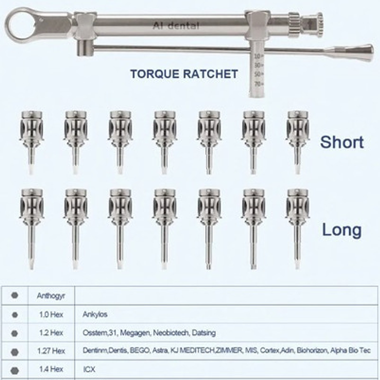 Kit Rehabilitación Implante Dental Multimarca 15 Piezas  3