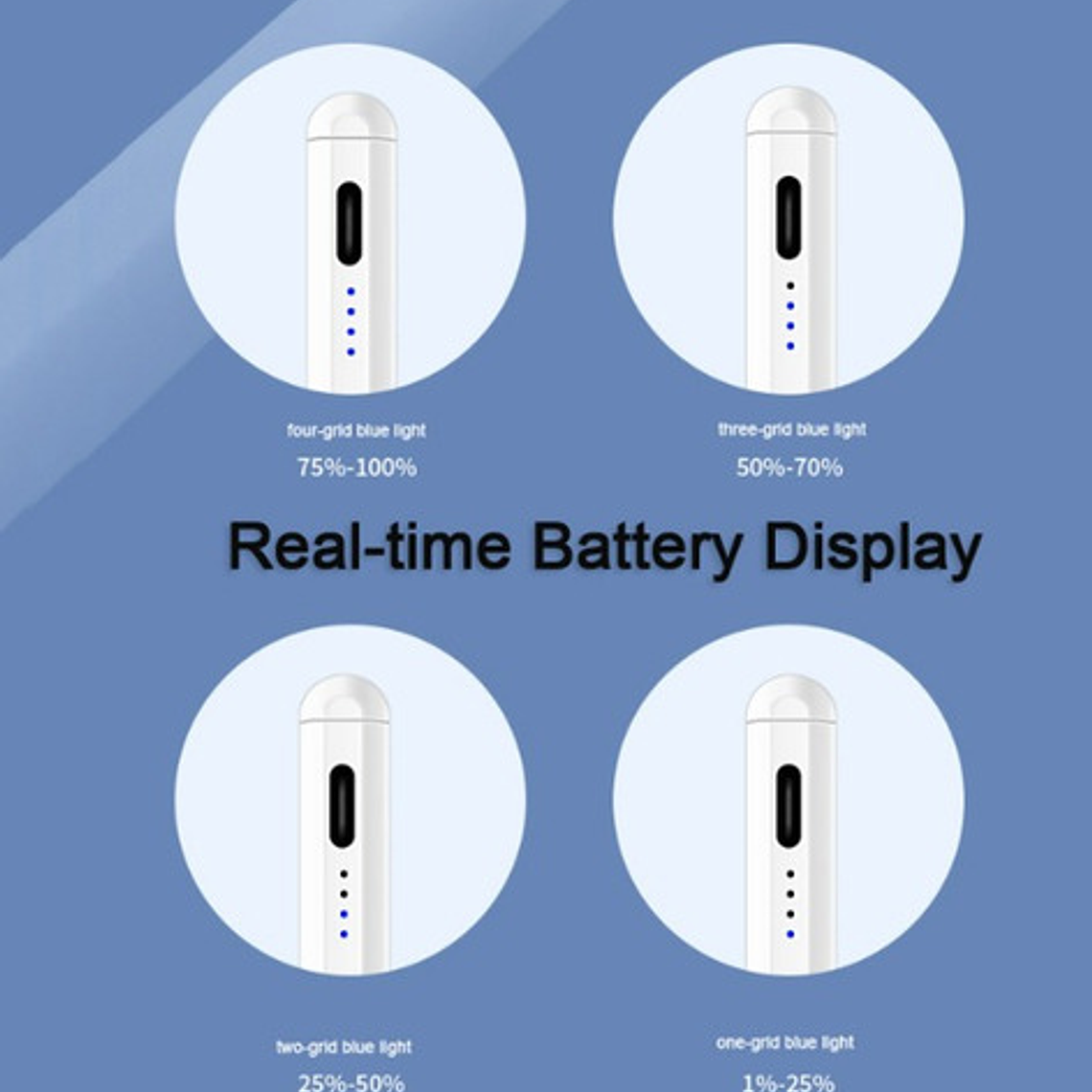 Lápiz Pencil Óptico Para iPad Con Rechazo Palma Precisión  7