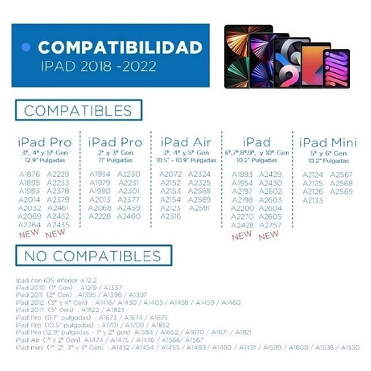 Lápiz Pencil Óptico Para iPad Con Rechazo Palma Precisión  28