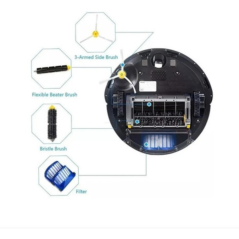 Repuestos Aspiradora Irobot Roomba Serie 600 Pack Xxl 7